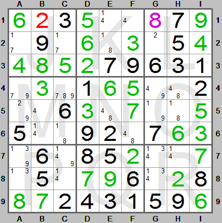 tie-breaker and Ariadne's thread in Sudoku Instructions - step 3
